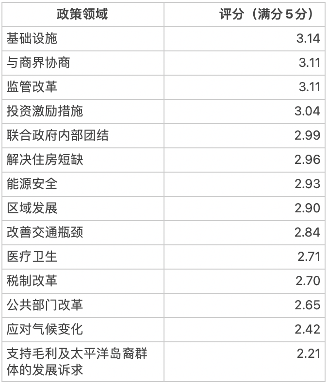 截屏2026-10-23 上午9.53.27
